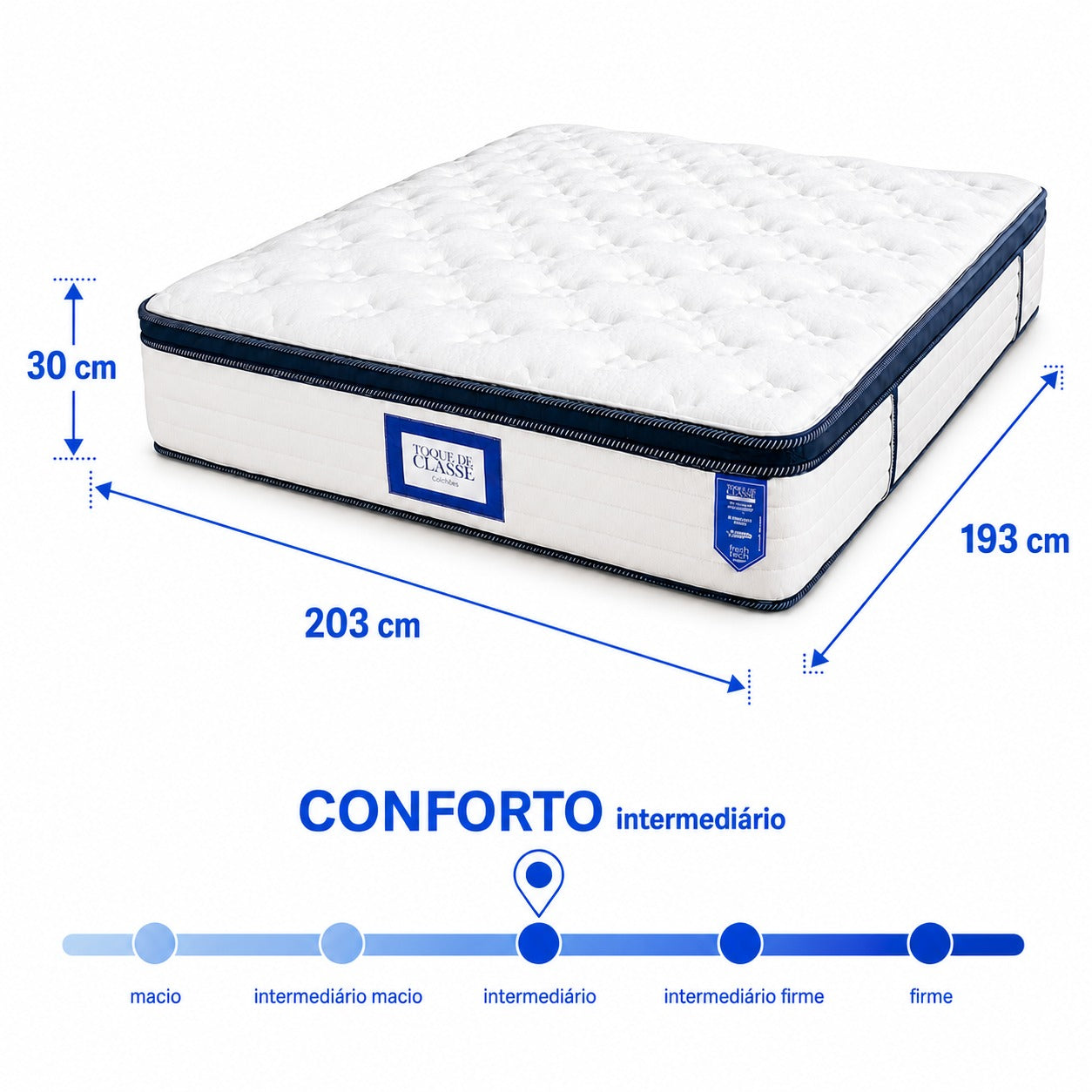 Allure – Linha Toque de Classe