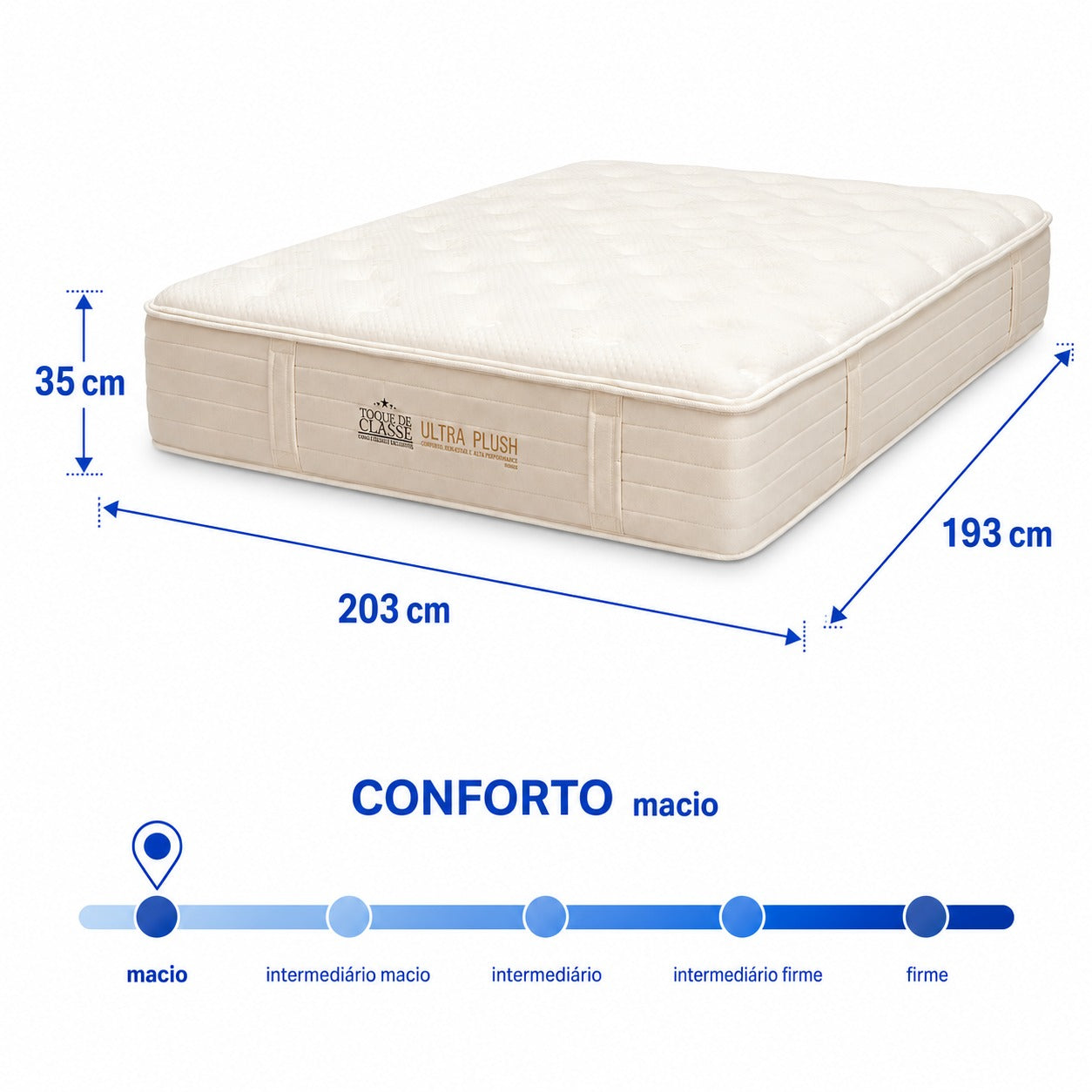 ULTRA PLUSH – TOQUE DE CLASSE SENSE