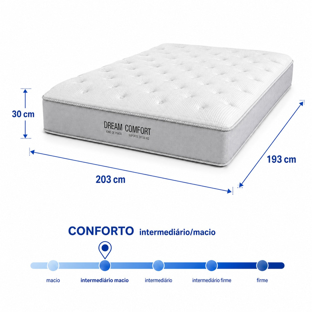 Dream Comfort – Linha Exclusiva Toque de Classe Sense