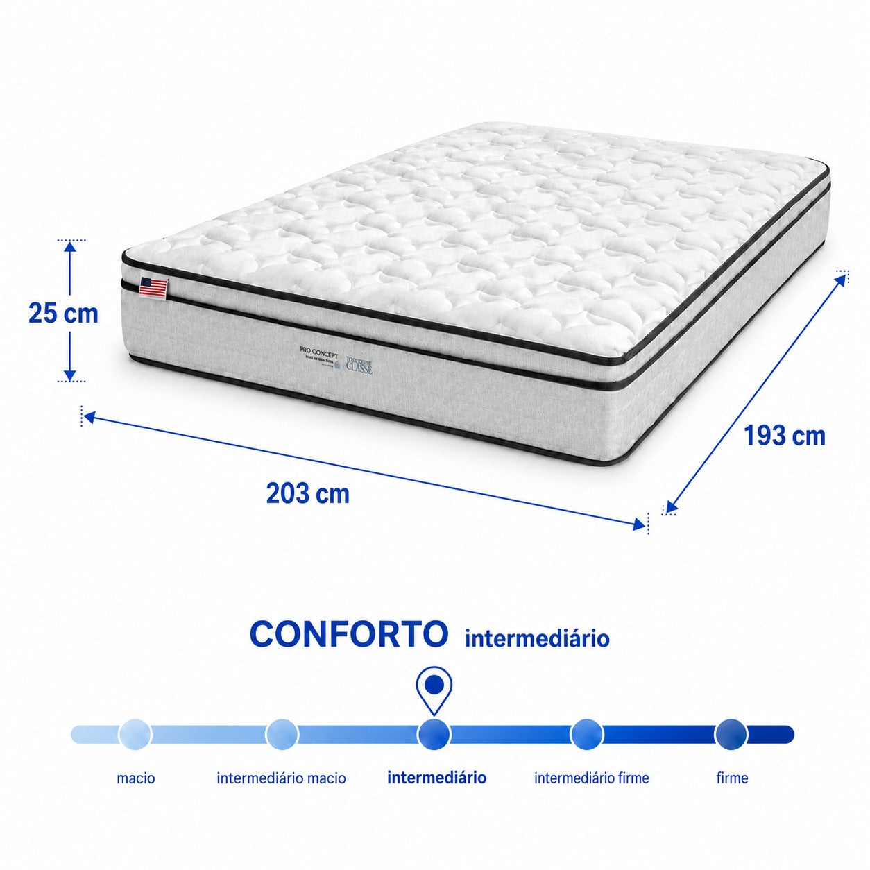Pró Concept – Linha Toque de Classe